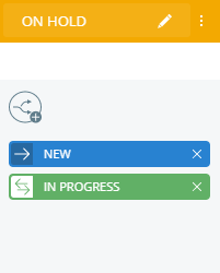 Settings for transitions in a workroom